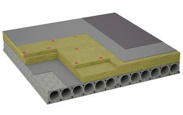 considerations of Bell Green flat roofing insulation